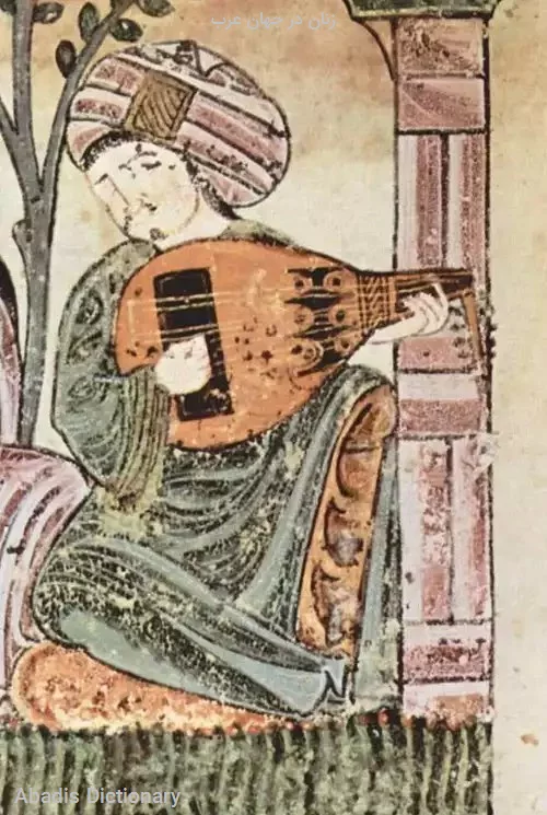 زنان در جهان عرب